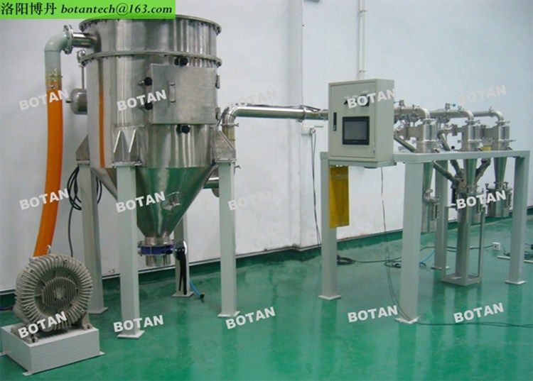 高精度射流分級機的分級主機由什么構成